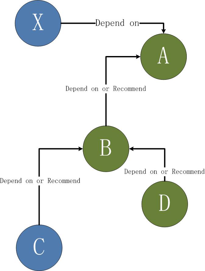 abcd.jpg