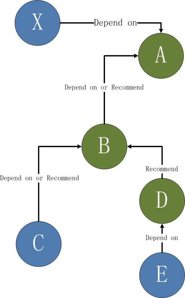 abcd2.jpg