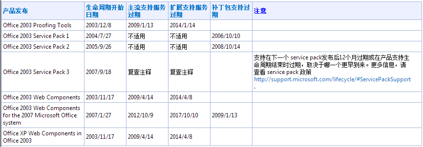 office2003.png